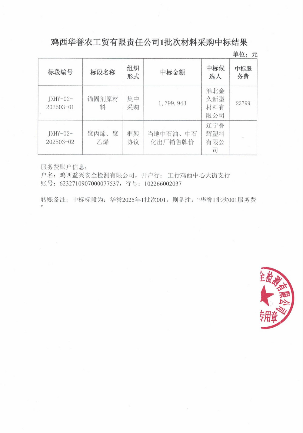 雞西華譽(yù)農(nóng)工貿(mào)有限責(zé)任公司1批次材料采購(gòu)中標(biāo)公示_01.jpg