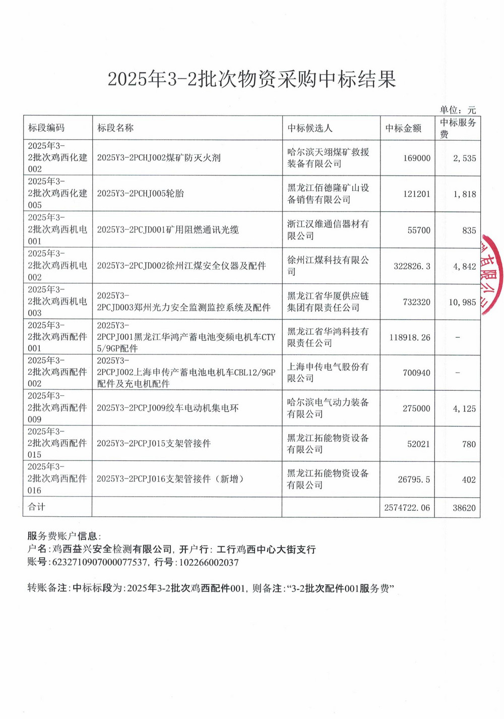 2025年3-2批次物資采購中標結果公示_01.jpg