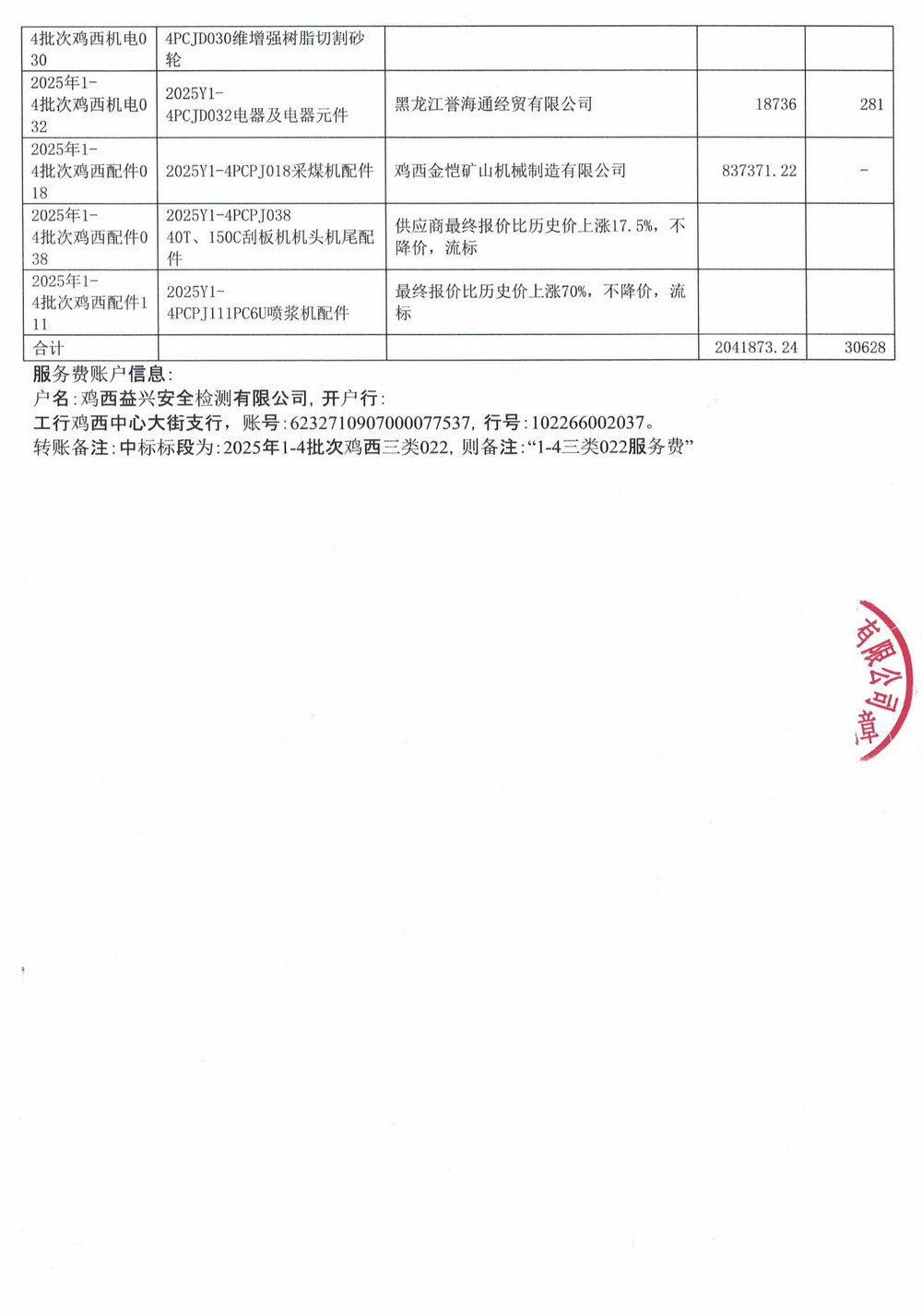 黑龍江龍煤雞西礦業公司2025年1-4批次物資采購項目中標公示_02.jpg